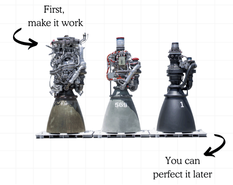 Code example showing the function